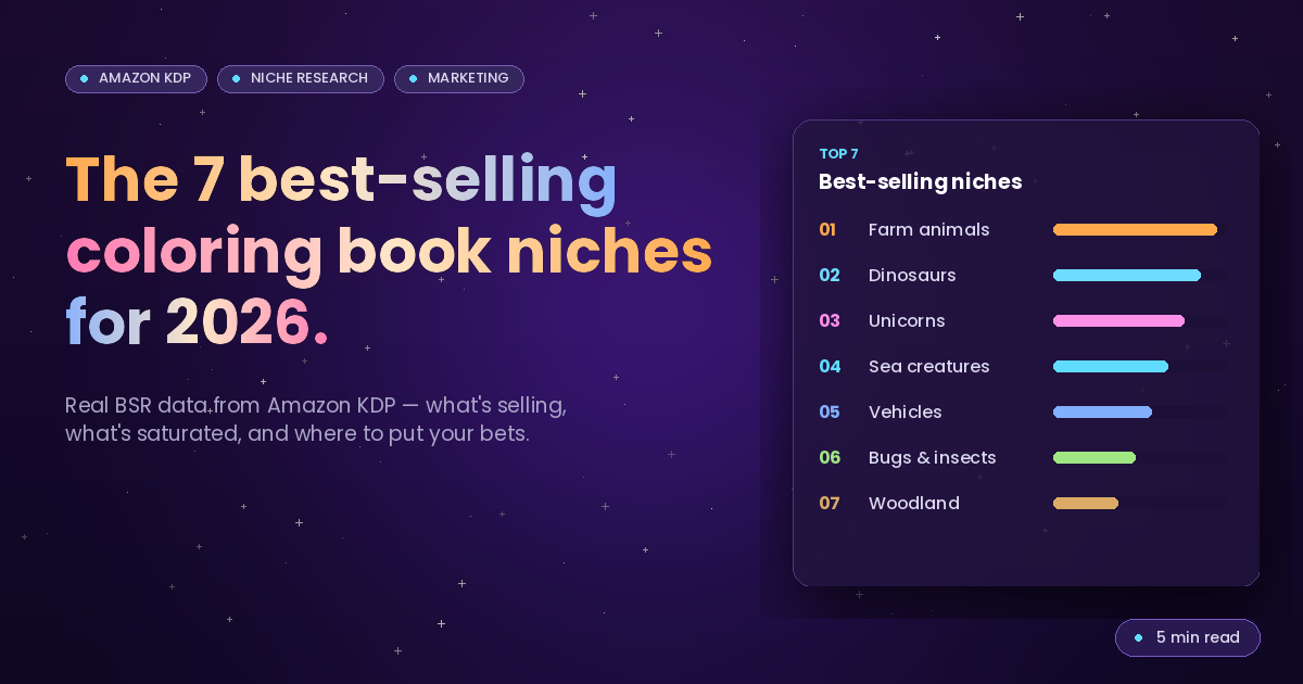 The 7 best-selling coloring book niches on Amazon KDP in 2026