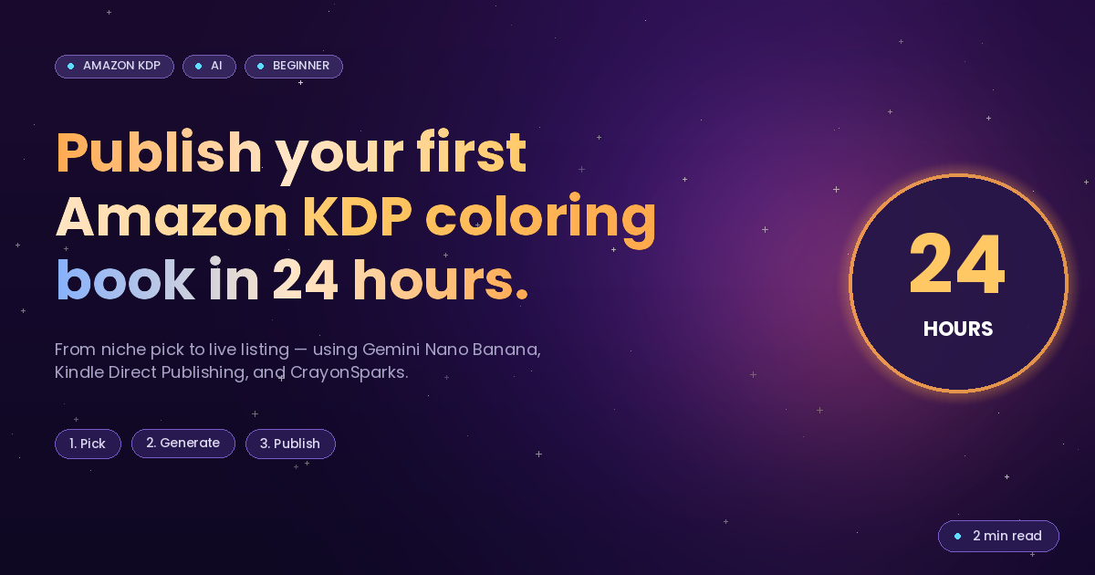How to publish your first Amazon KDP coloring book with AI in 24 hours
