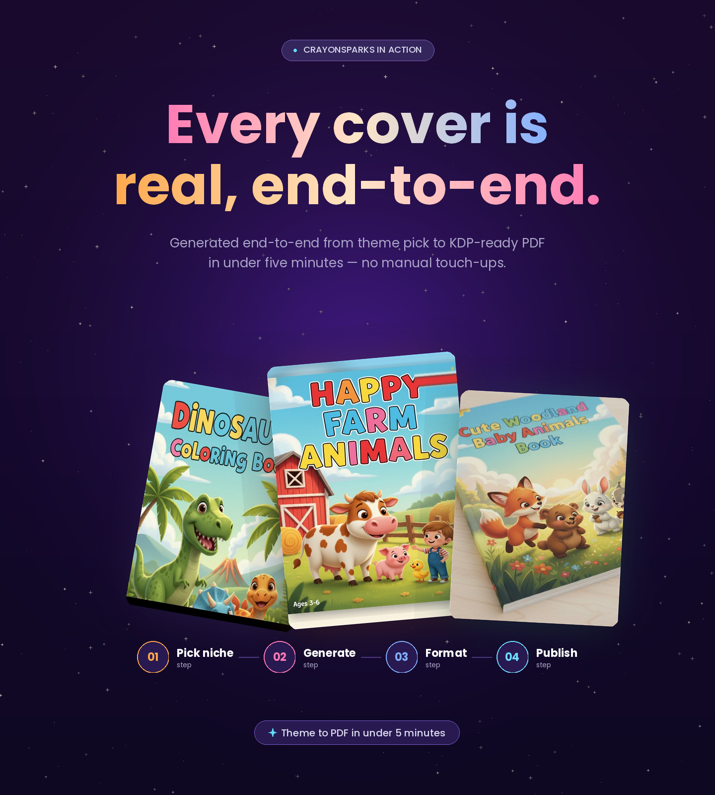 CrayonSparks in action — every cover is real, end-to-end